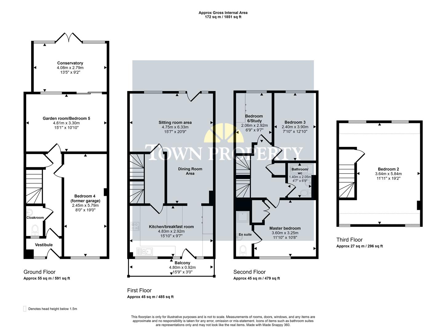 Property Details for Hobart Quay, Eastbourne Town Property Estate